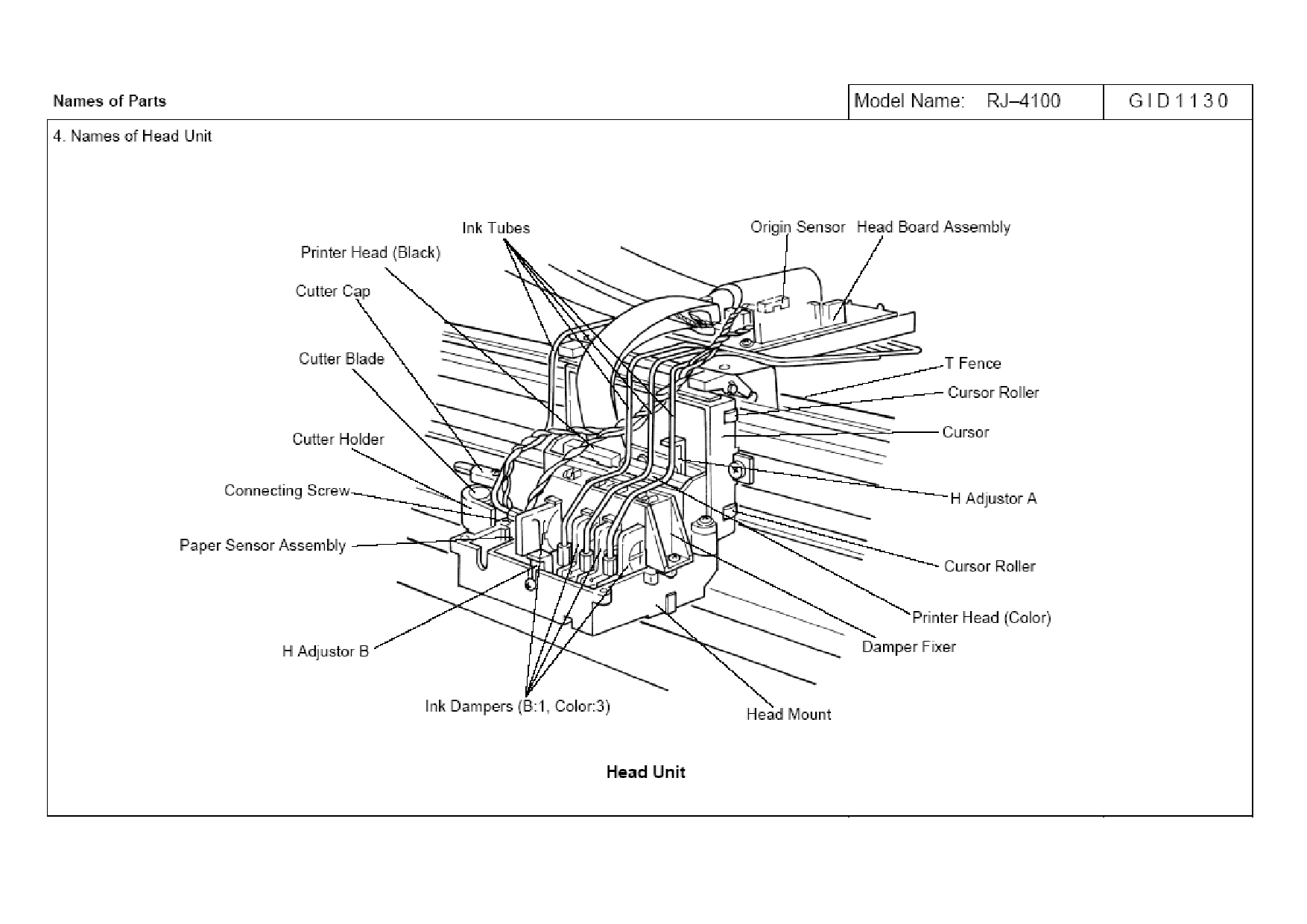 MUTOH RJ 4100 Parts List Manual-5